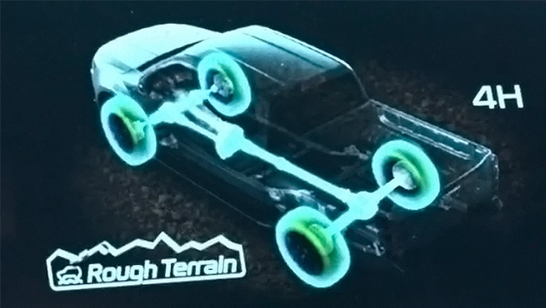 Rough Terrain System D-MAX