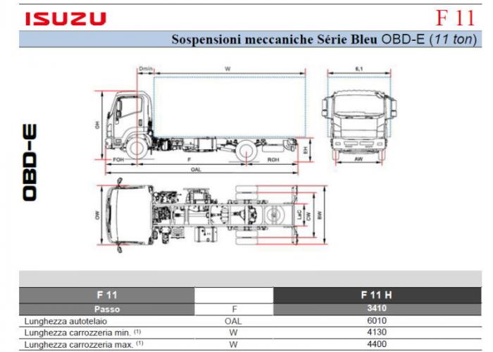 Listino Isuzu F11 Sosp. Mecc