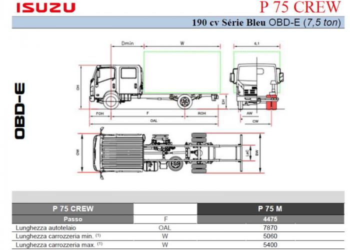 Listino Isuzu P75 CREW 190cv